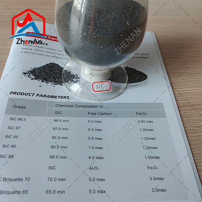 Chất liệu luyện kim hạng lửa 80~98%Min 8#~220# Carborundum Sic Silicon Carbide Powder/Lump