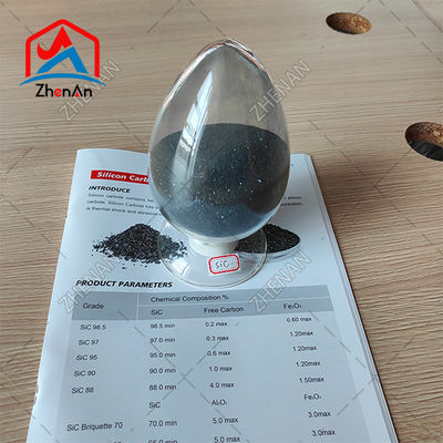 Giá thấp 80 Mesh Black Silicon Carbide/Sic cho bánh nghiền nhựa