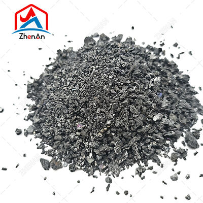 Industrial Grade Silicon Carbide Powder for High-Temperature Applications with Thermal Stability